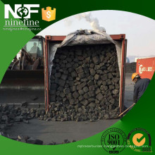 low ash Met Coke with Chinese Factory Best Price